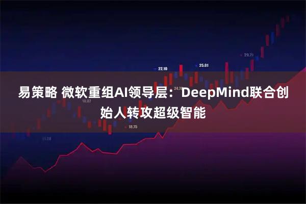 易策略 微软重组AI领导层：DeepMind联合创始人转攻超级智能