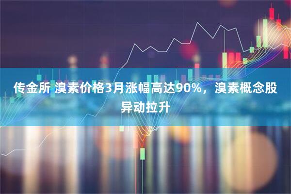 传金所 溴素价格3月涨幅高达90%，溴素概念股异动拉升