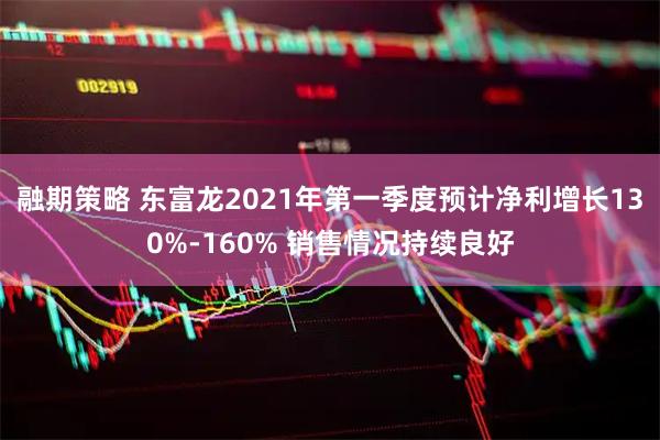 融期策略 东富龙2021年第一季度预计净利增长130%-160% 销售情况持续良好